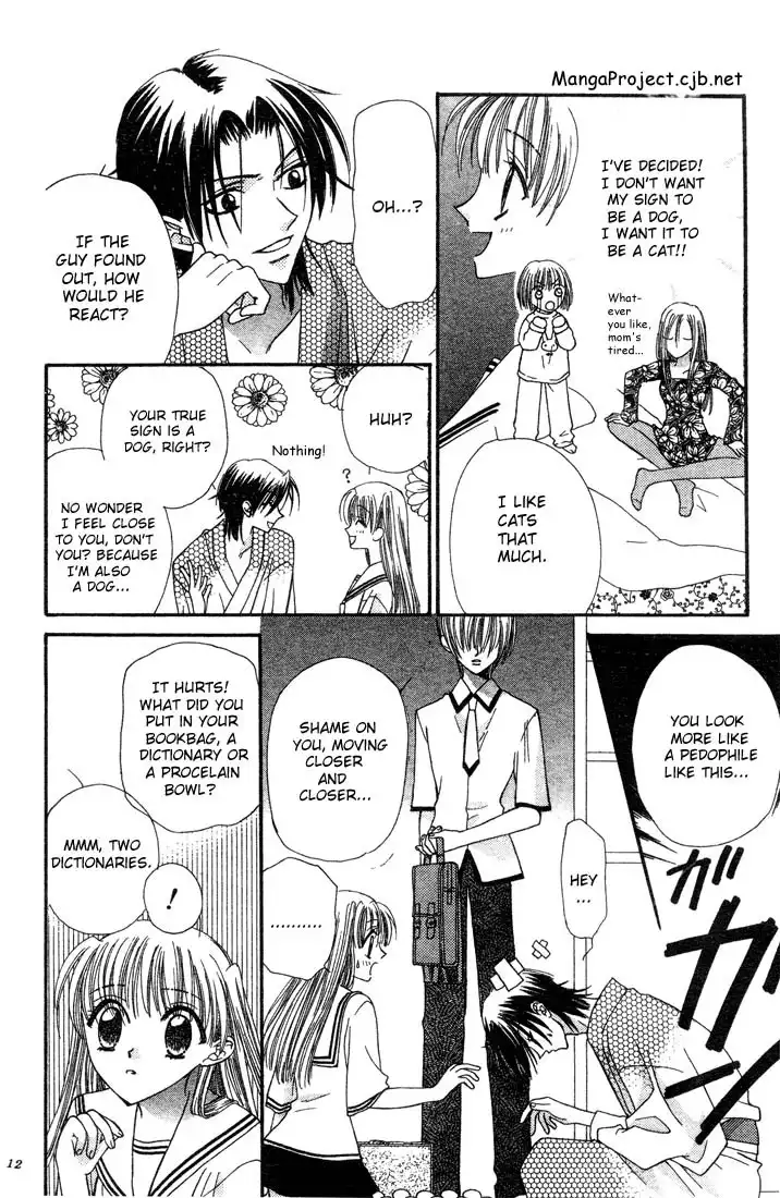 Fruits Basket Chapter 1 10